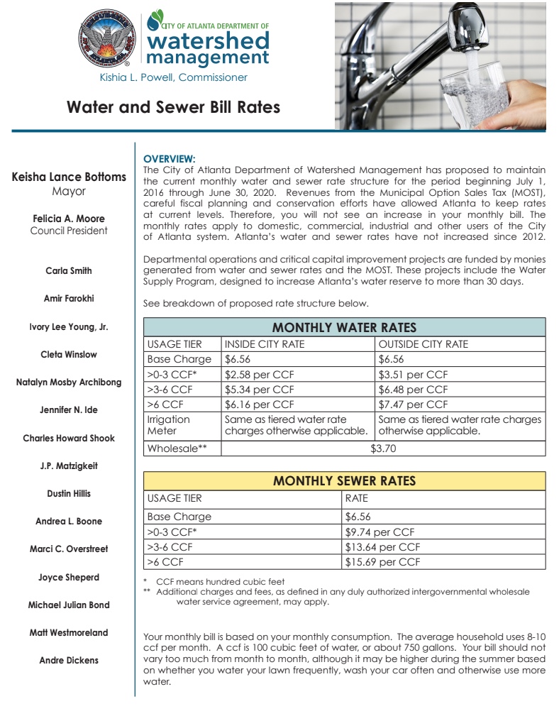 Georgia Water Service Line Costs: How Much Does It Cost to Repair or  Replace a Water Service Line in Georgia?